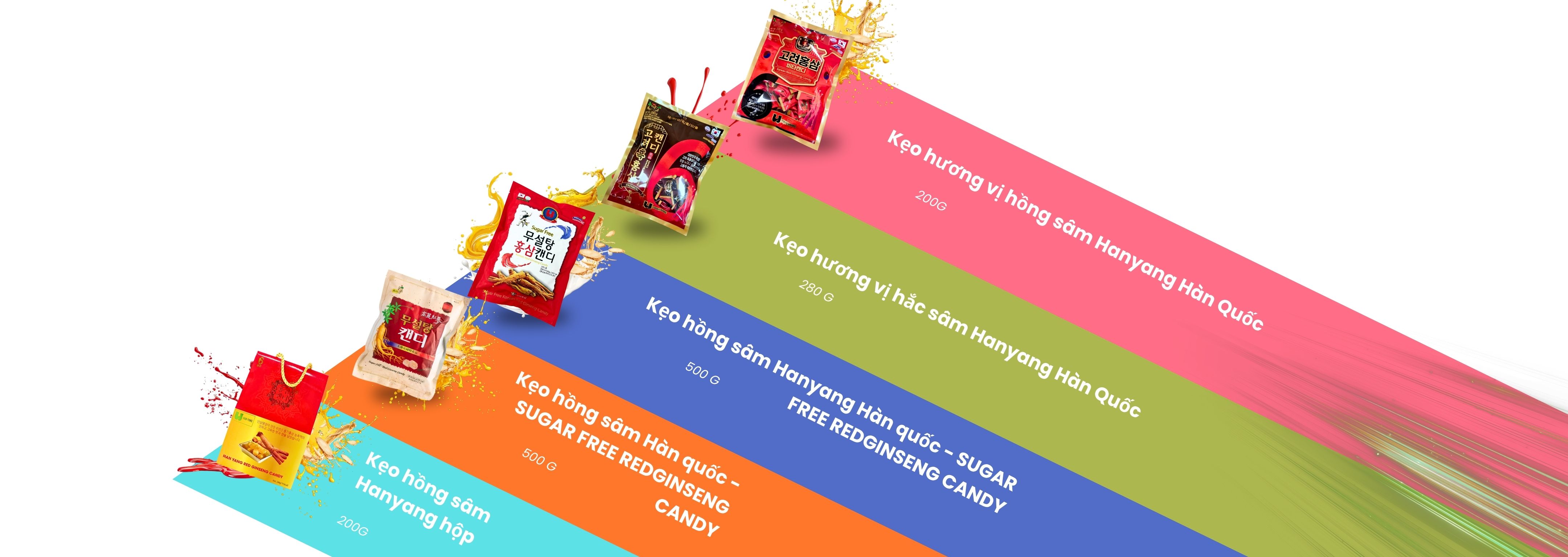 Banner Hoàng Vũ Group